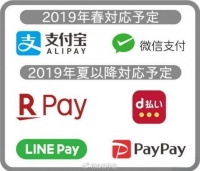 为什么扫码支付在中国流行，在发达国家却被排斥？