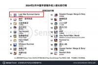 曾经的游戏出海之王，为何能“散是满天星”？