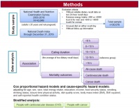 贾玲用过的轻断食减肥法，陷入健康风险争议？