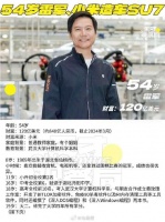 雷军的精彩人生，多次创业成功，这次小米造车还能成功吗？