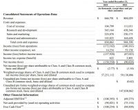 Reddit和天涯：一个上市，一个等待重启