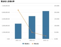 狂奔的极兔，在东南亚有些紧张