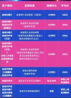 AI“复活”是当代人的招魂术