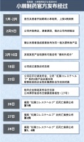 拆解日本小林制药的红曲致死事件