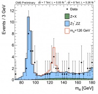 那些不会做实验的高能实验物理学家在干嘛？