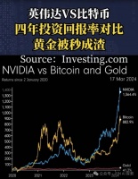 未来大模型如何撑起几十万亿美元的市场?