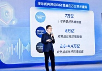 腾讯刘煜宏：多模态大模型将重塑内容产业