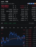 知名巨头突然宣布：叫停，裁员！下一个大事件……