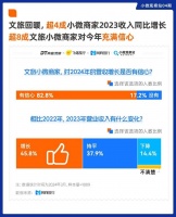 文旅复苏，谁先接住了这波富贵？