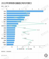重塑“第一”地位，南京凭什么？