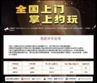 转账4.7万约美女上门，一夜过去……