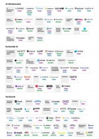 AGI市场，必然要迎来一次泡沫吗？