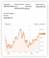 中东阴云密布，油价还会涨吗？