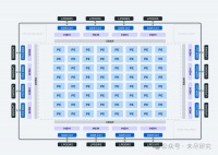 Meta，正在成为一家彻头彻尾的AI科技巨头