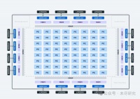 Meta，正在成为一家彻头彻尾的AI科技巨头。就等Llama3了 | 笔记