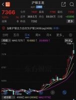 “白银时代”无缝衔接“黄金时代”