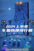 小米SU7成上半年车圈顶流，订单远超预期，雷军也要开直播了