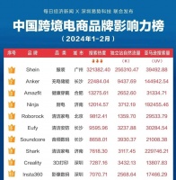 中国外贸第四城苏州，“坐”不住了