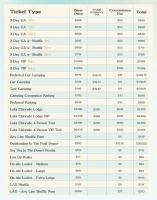 全球最大音乐节，也卖不动了