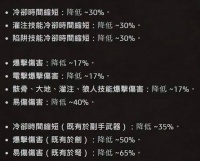 不懂游戏是一种什么体验？