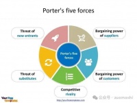 这些倒腾AI大模型的方式，会把自己搞死