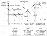 半导体出海的思考（上）