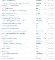 人均20元的骗局，盯上写论文的大学生