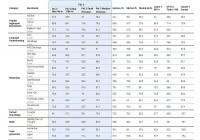 性能媲美GPT-3.5，AI大模型能塞进手机了？