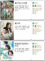 饶雪漫辛夷坞式“青春疼痛”是怎样过时的？