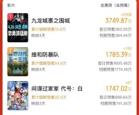 五一电影，又卷又安静