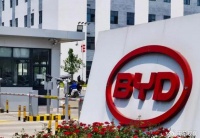 打脸富士康，比亚迪给苹果华为搞代工，一年营收1500亿！