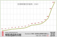 巨头角力将见分晓