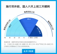 从百度璩静事件，谈谈全员营销的四大困境与思考