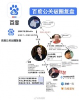 引火烧“参”！前百度副总裁璩静曾向参哥取经，但学习参哥金句是假的