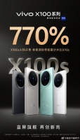 直屏旗舰，再创新高，vivo X100s火热开售，全渠道销售额累计对比X90s达770%