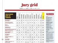 华语电影再度迎来“戛纳时刻”