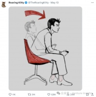 再看美国散户大战华尔街