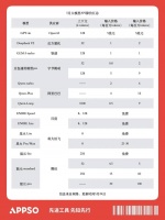 AI大模型价格战：最先被卷死的是谁？