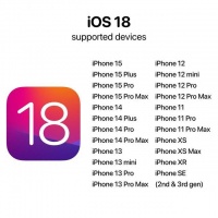 iOS 18来了，这就是我为什么劝你别买iPhone 15