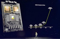 对标英伟达Blackwell，华为达芬奇的压力好大！