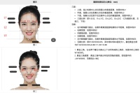 在AI选美比赛中，找不到油腻之人