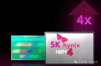 HBM4规范定型：最高32Gb、16层TSV堆栈，6.4Gbps！