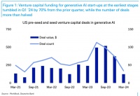 AI独角兽开始卖身大厂