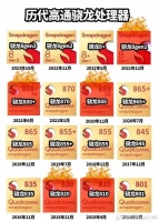 十年十六款高通骁龙芯片：为何翻车频频