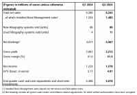 半导体巨头财报，释放什么信号？