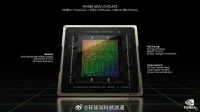 英伟达 RTX 3050 A 移动显卡曝光 ：64-bit 位宽、4GB GDDR6 显存、1792 个 CUDA 核心