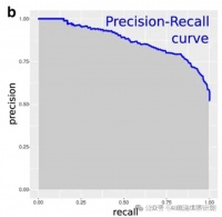 过去一年，哪些AI模式跑出来了？