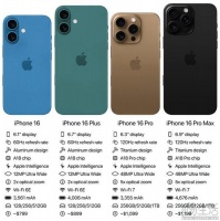 iPhone 16系列更多详细曝光，或从799美元起跳
