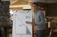 7 个中型互联网公司发财报，股价都跌了