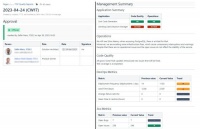瑞士邮政如何可持续地改进软件质量